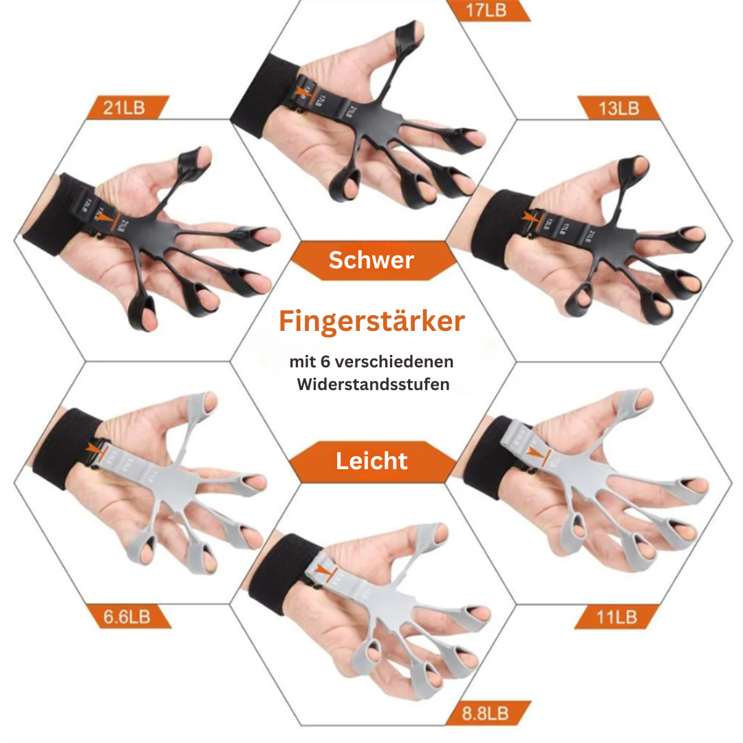 Fingertrainer PRO | Dein Schlüssel zu stärkeren Fingern und besseren Leistungen